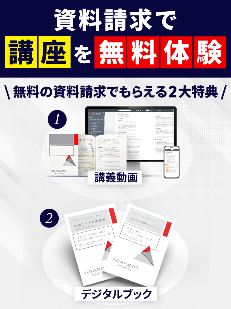 2024年】ケアマネ試験対策テキストのおすすめ3冊と正しい使い方 | 介護支援専門員（ケアマネジャー）試験コラム | アガルートアカデミー | 難関資格 試験の通信講座・予備校