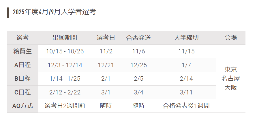 名古屋商科大学MBA入試日程