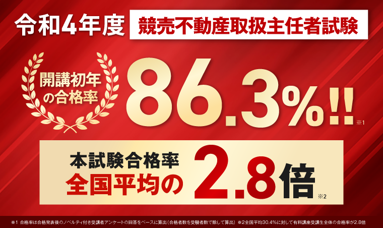 競売不動産すぐに役立つ書式集 激安価格 inspektorat.madiunkota.go.id