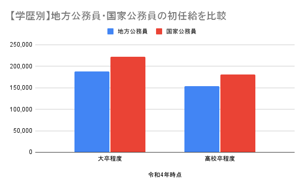 さんま御殿 ウルフアロン