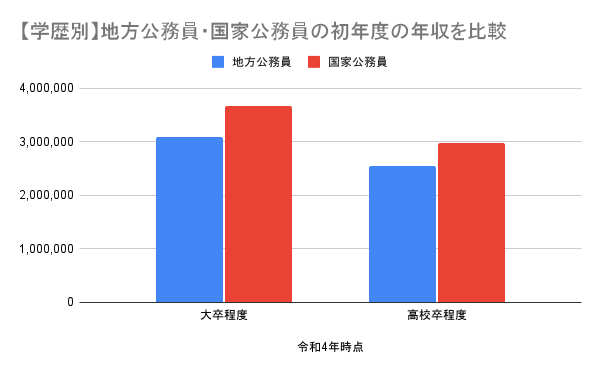 おはよう日本 2007