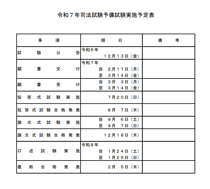 令和7年予備試験日程表