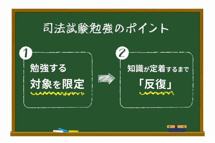 2024最新】司法試験の勉強法！法律家・弁護士を目指す人の勉強内容まとめ | 司法試験・予備試験コラム