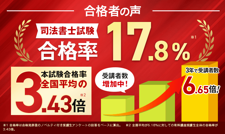 2023年11月】司法書士試験の通信講座ランキング！予備校おすすめ10社